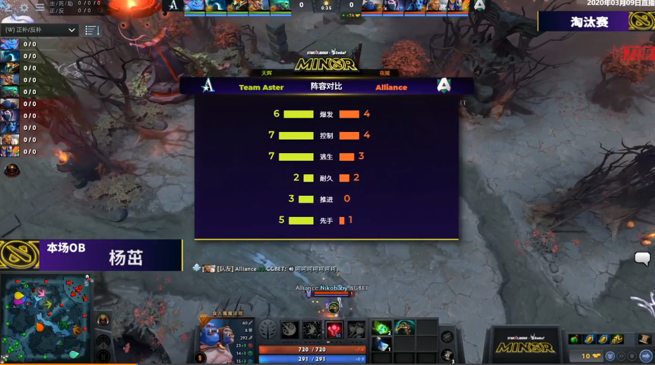 Tidebound与XG战队TI14荣耀出征，中国电竞实力绽放